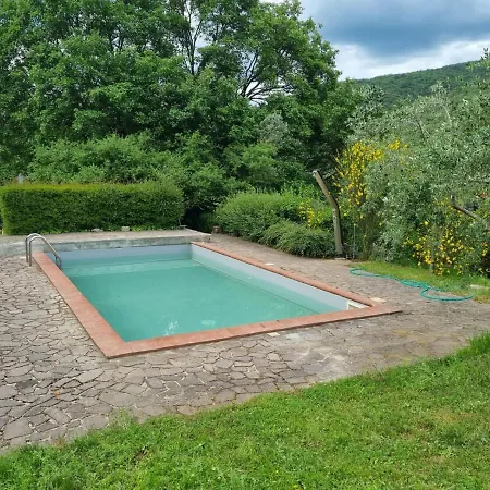 La Monta Chiocchio